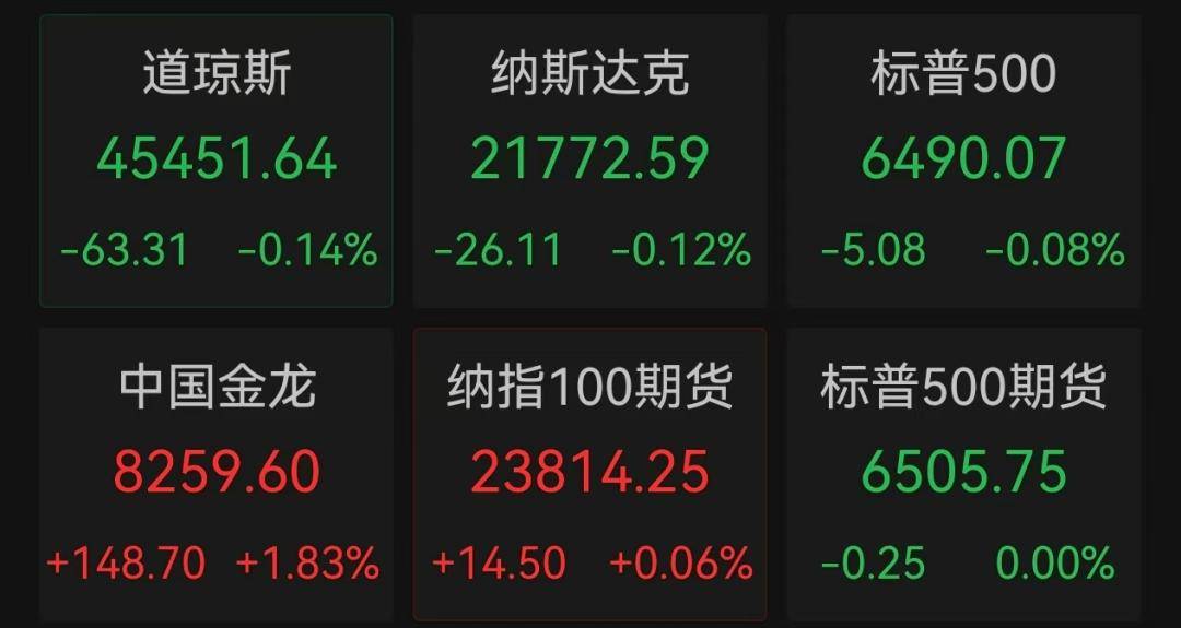 信息发展股价又创新高，今日涨3.19%