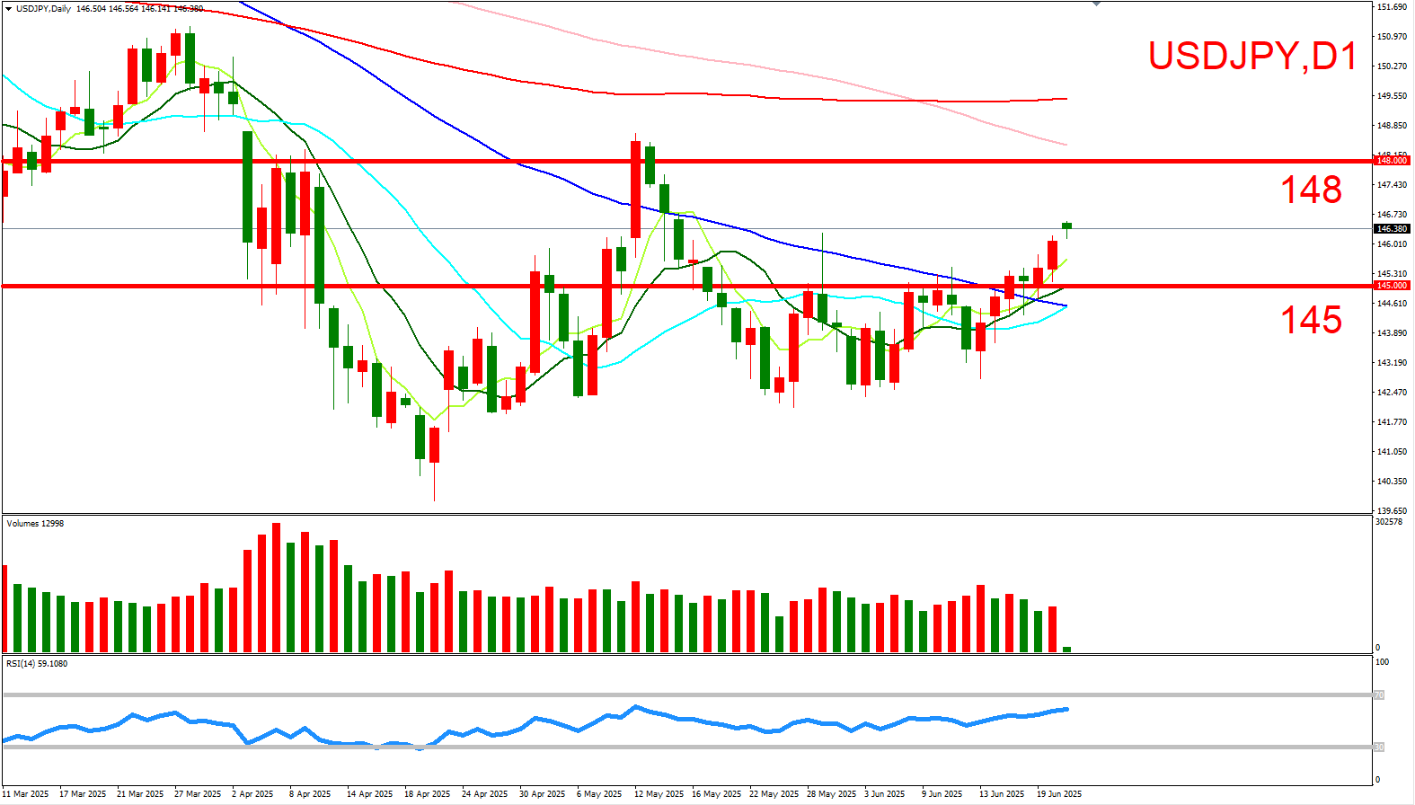美联储年内首降息25个基点：外资回流新兴市场 中国债市或现阶段性行情