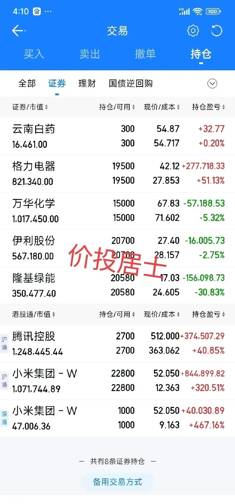 42只基金年内净值增长率超100%；江峰管理的多只基金增聘基金经理