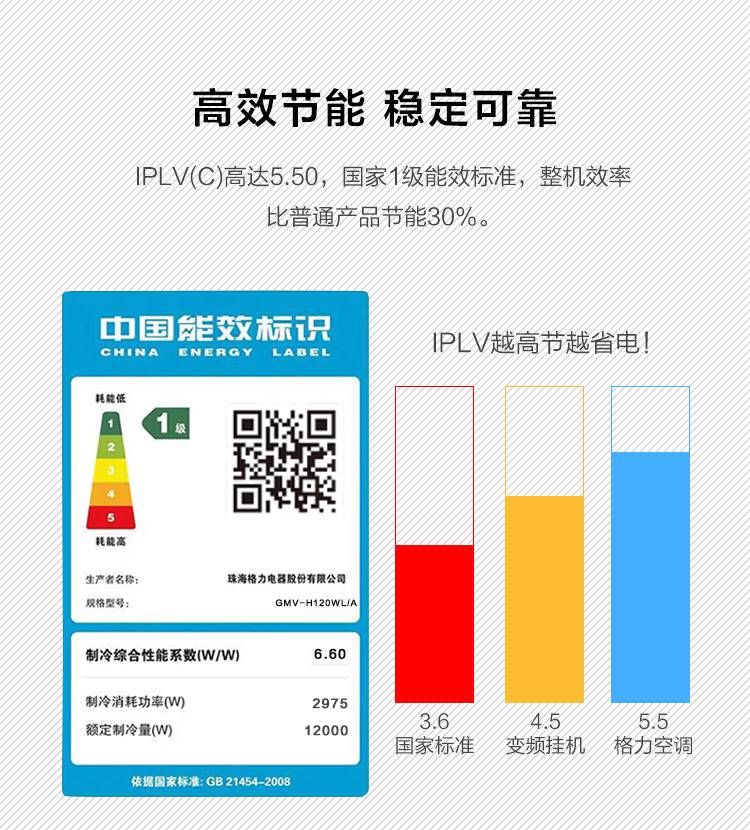 格力电器获得发明专利授权：“轴流风叶及具有其的风机”