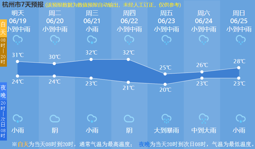 暴雨蓝色预警 广东、广西等地部分地区将有大到暴雨