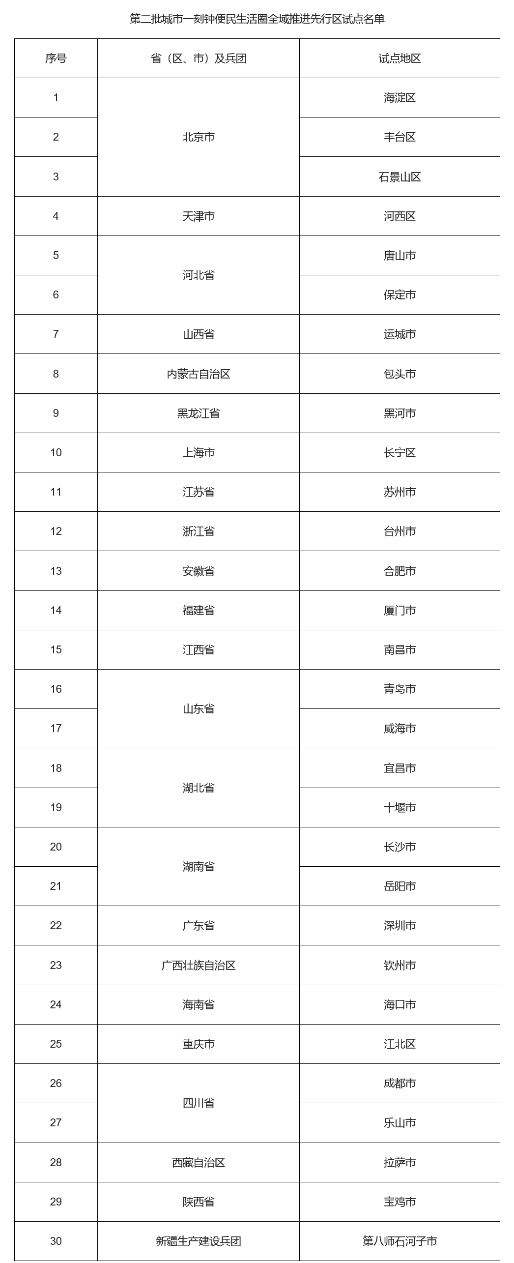 9月19日证券之星午间消息汇总:9部门发文支持一刻钟便民生活圈建设扩围升级