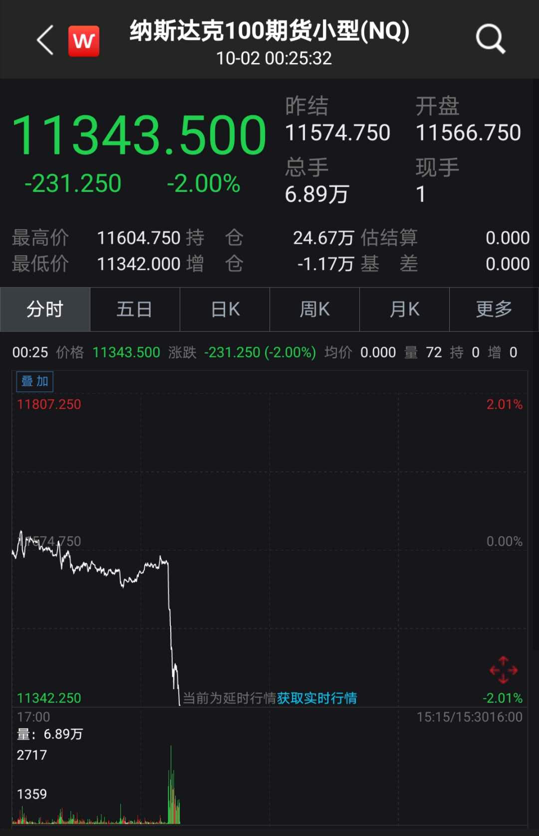 “黑天鹅”来袭？特朗普，突发警告！