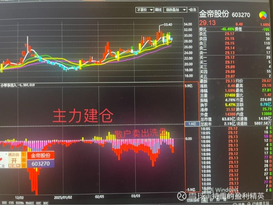 603270，重要收购！