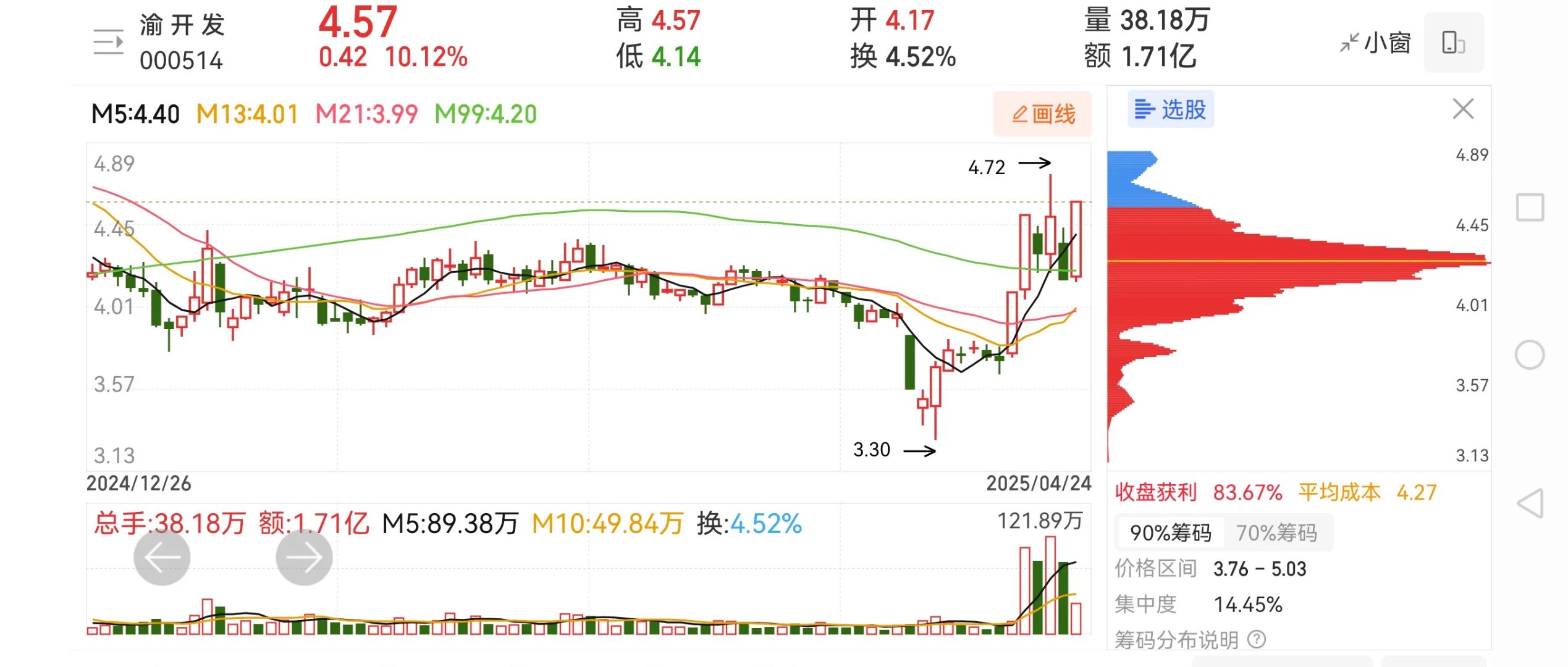 20cm速递｜新能源赛道大爆发，创业板新能源ETF华夏（159368）涨超11%，先导智能20CM涨停