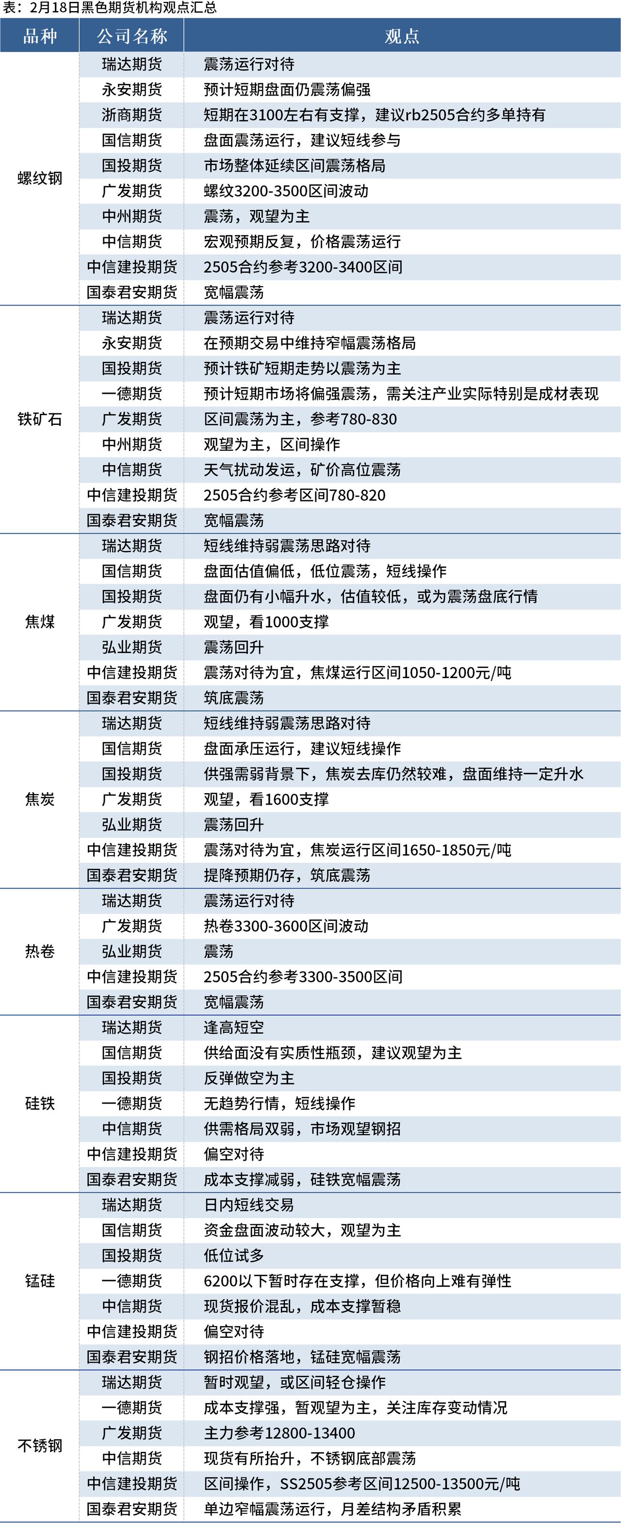 钴价持续飙升！七大概念股盘点（名单）
