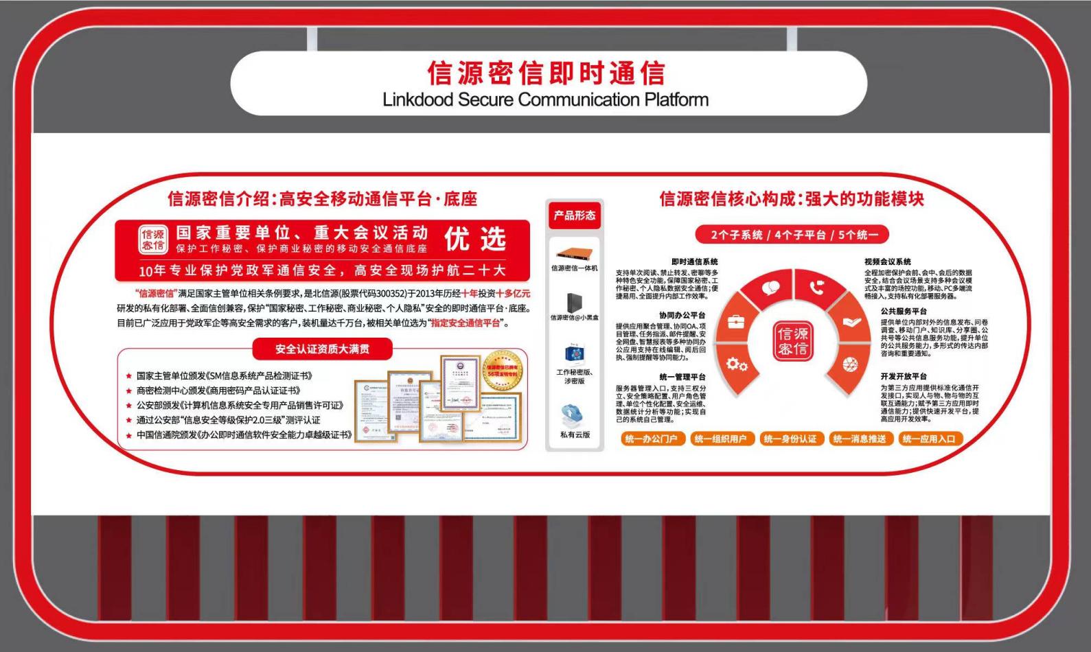 北信源：信源密信可作为支付载体