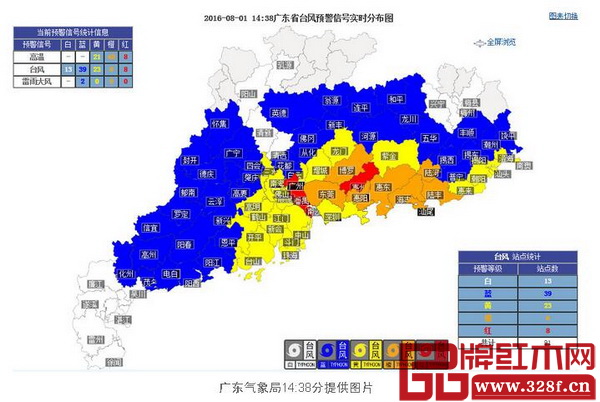 珠江防总、珠江委启动Ⅲ级应急响应