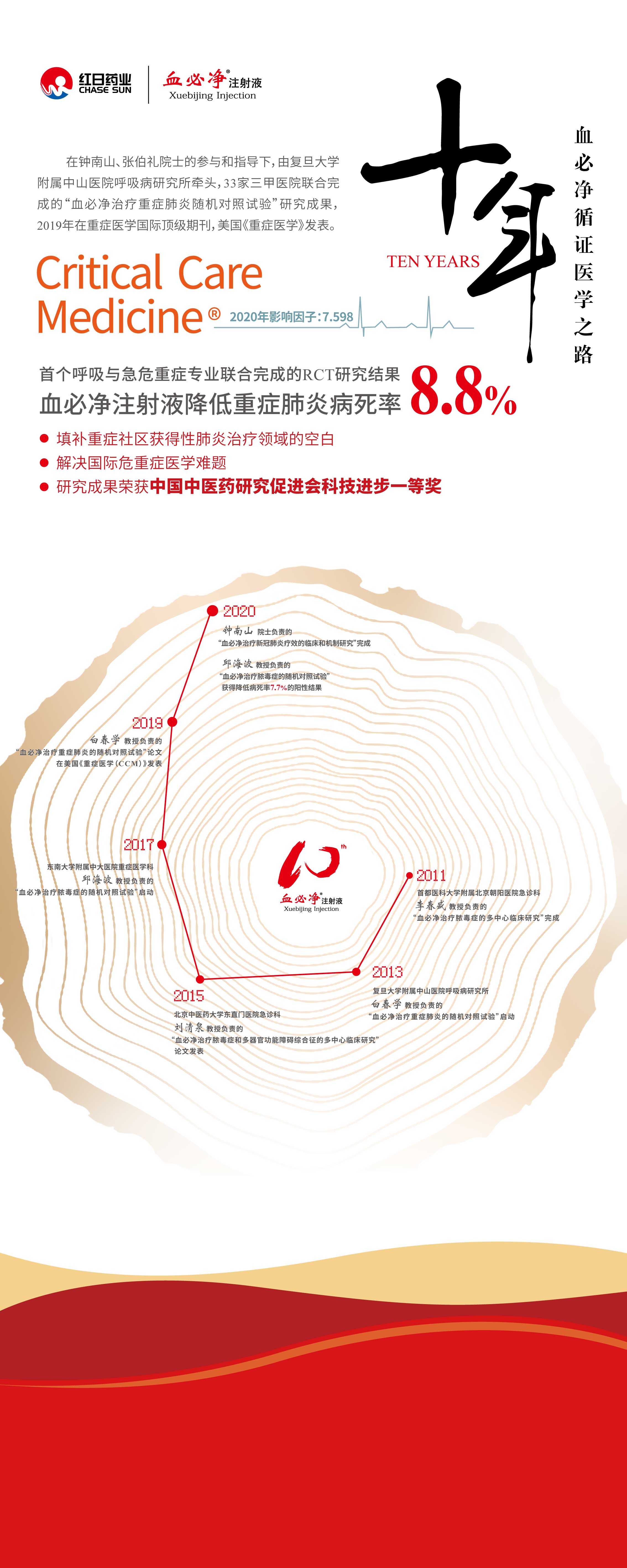 红日药业：构建自有线下医馆闭环生态体系