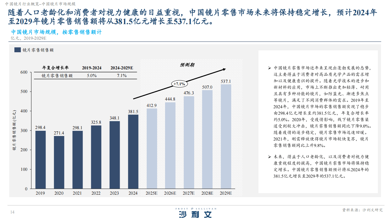 2025年中国无人配送行业现状分析与发展趋势预测_保险有温度,人保伴您前行