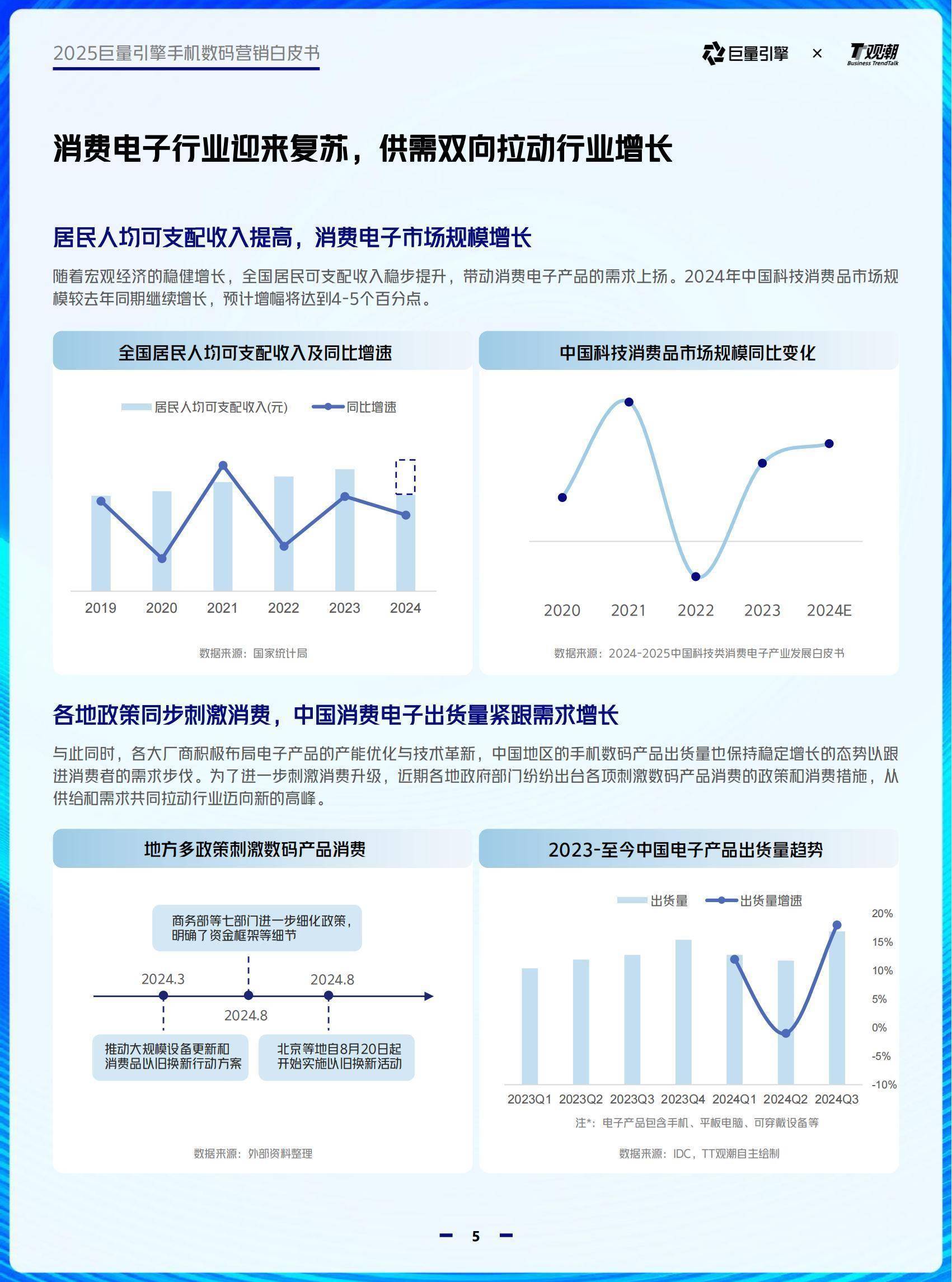 2025年中国无人配送行业现状分析与发展趋势预测_保险有温度,人保伴您前行