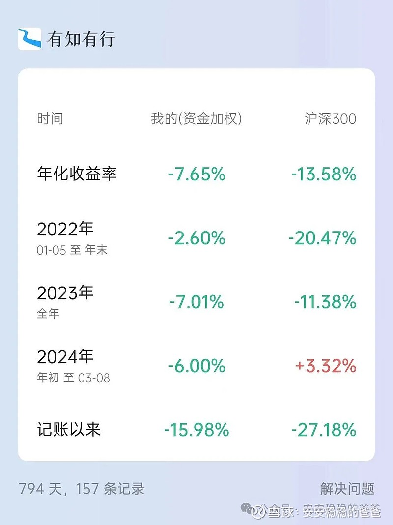 美容护理行业今日跌1.36%，主力资金净流出2.23亿元
