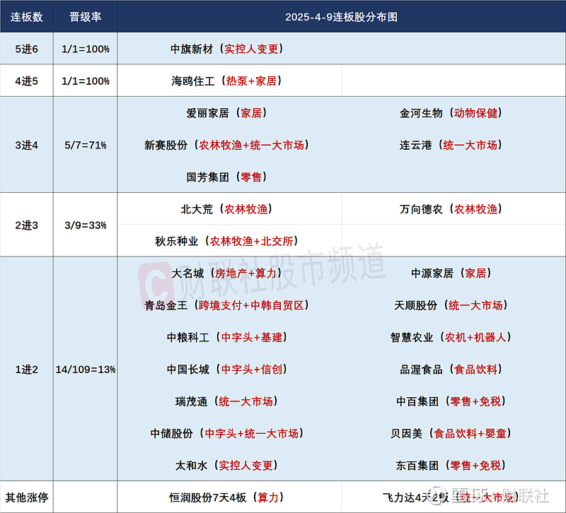 泰慕士跌停，龙虎榜上机构买入75.41万元，卖出3518.17万元