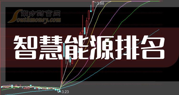 超讯通信成交额创2025年3月3日以来新高
