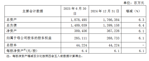 2025中国充电基础设施行业：从基建狂潮到生态革命_人保伴您前行,人保财险 