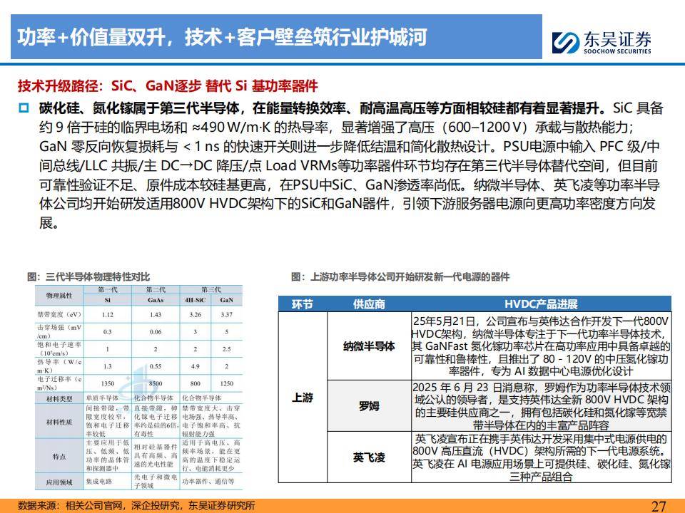 算力行业掀起基建“风暴”！ 八大概念股盘点（名单）