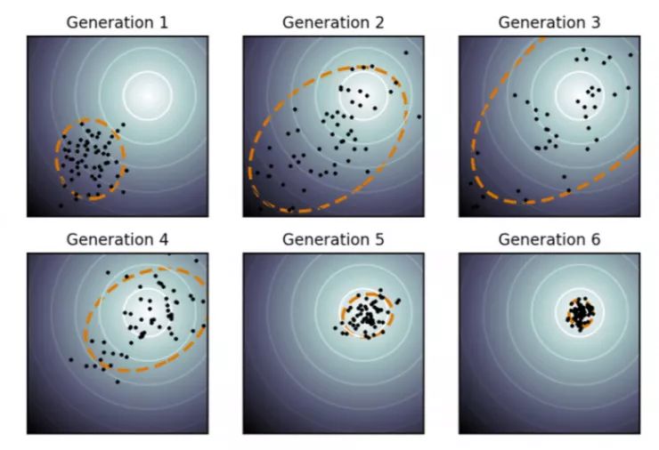 中煤能源获得发明专利授权：“基于深度学习自适应控制的煤岩同步加载与CT扫描方法”