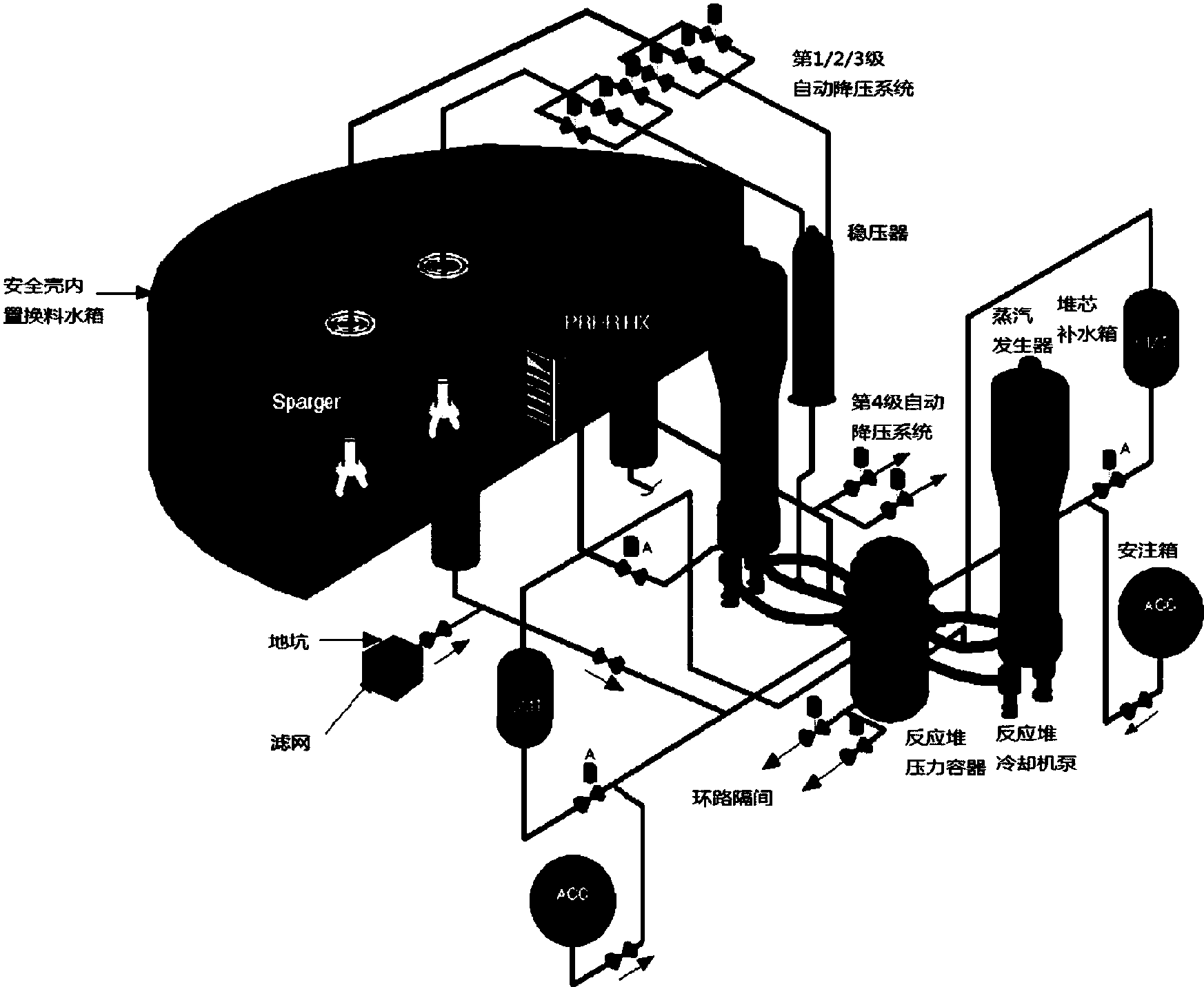 中国广核获得发明专利授权:“DCS系统中反应堆堆芯热功率测量方法与装置”