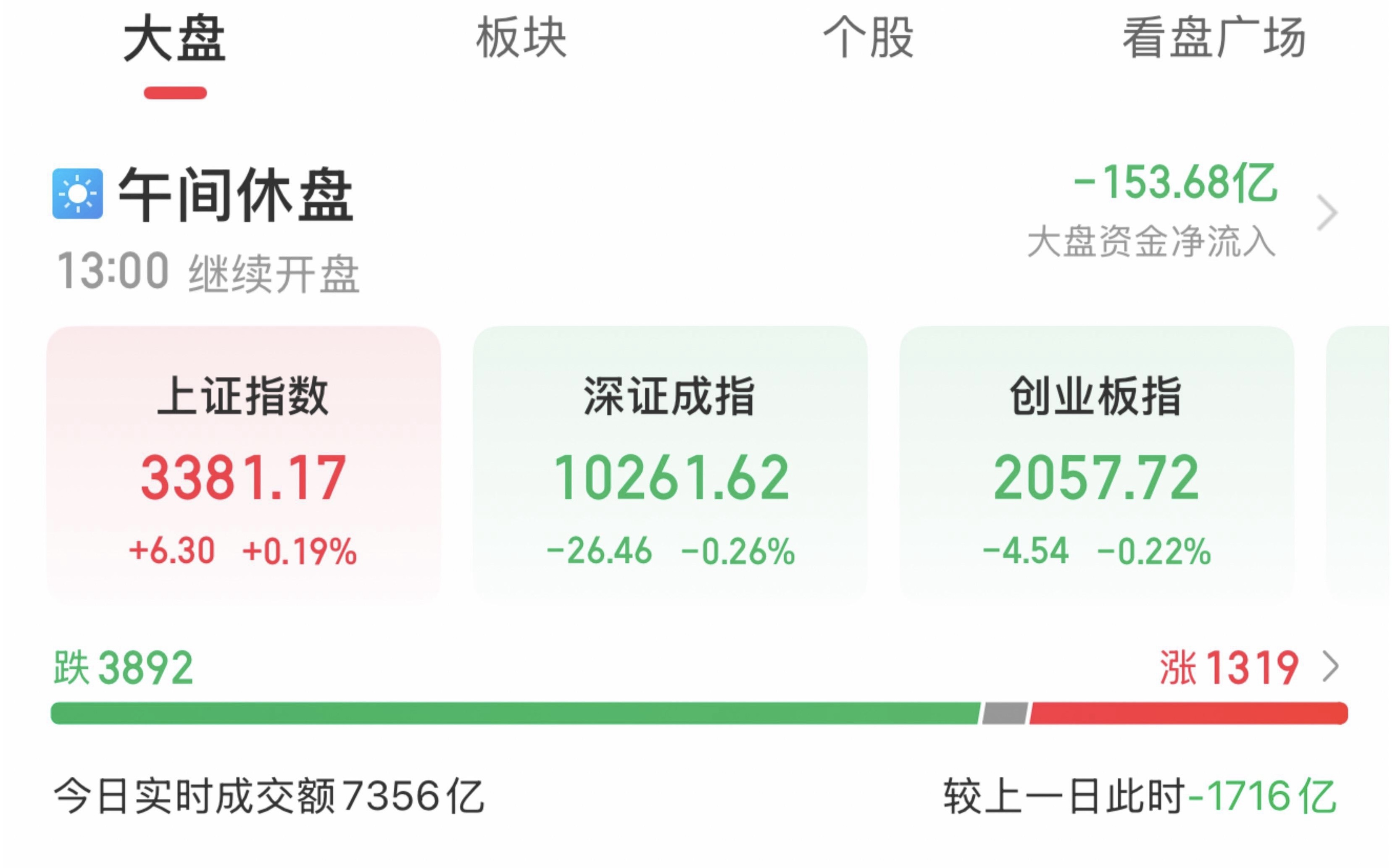 中银证券业绩双增难掩规模隐忧，人事频现动荡，自营业务“拖后腿”
