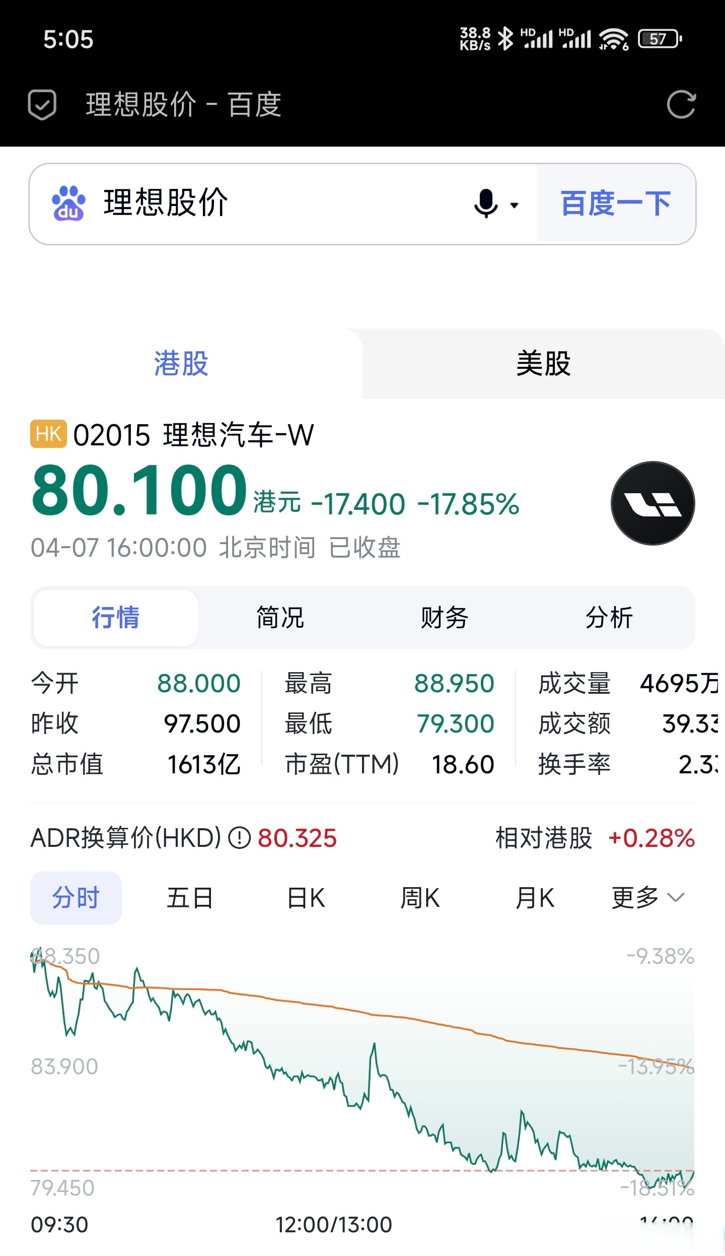 新能源赛道龙头股狂飙，这些绩优低估值股受机构青睐