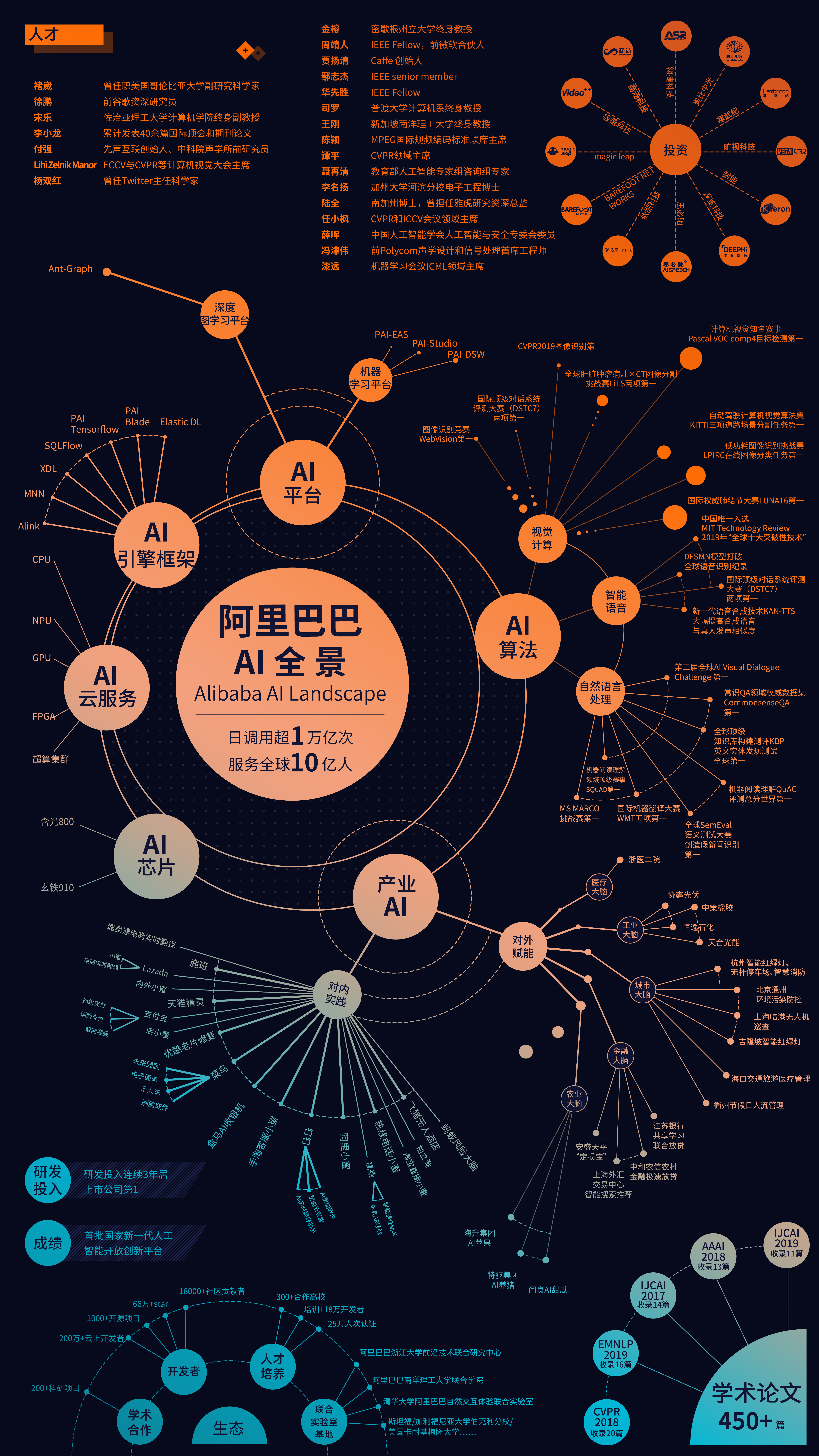 阿里1688推出首个跨境电商AI智能体“遨虾” 将于11月上线