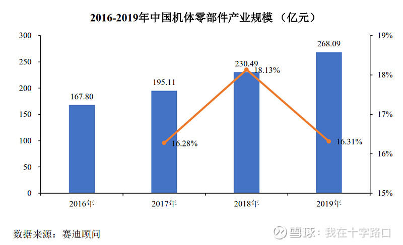 佳力奇:西安现代、明瑞一号和明瑞二号计划减持公司股份合计不超过约249万股