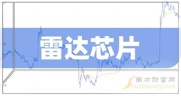 9月25日立昂微涨停:中芯国际概念股,氮化镓,汽车芯片概念热股