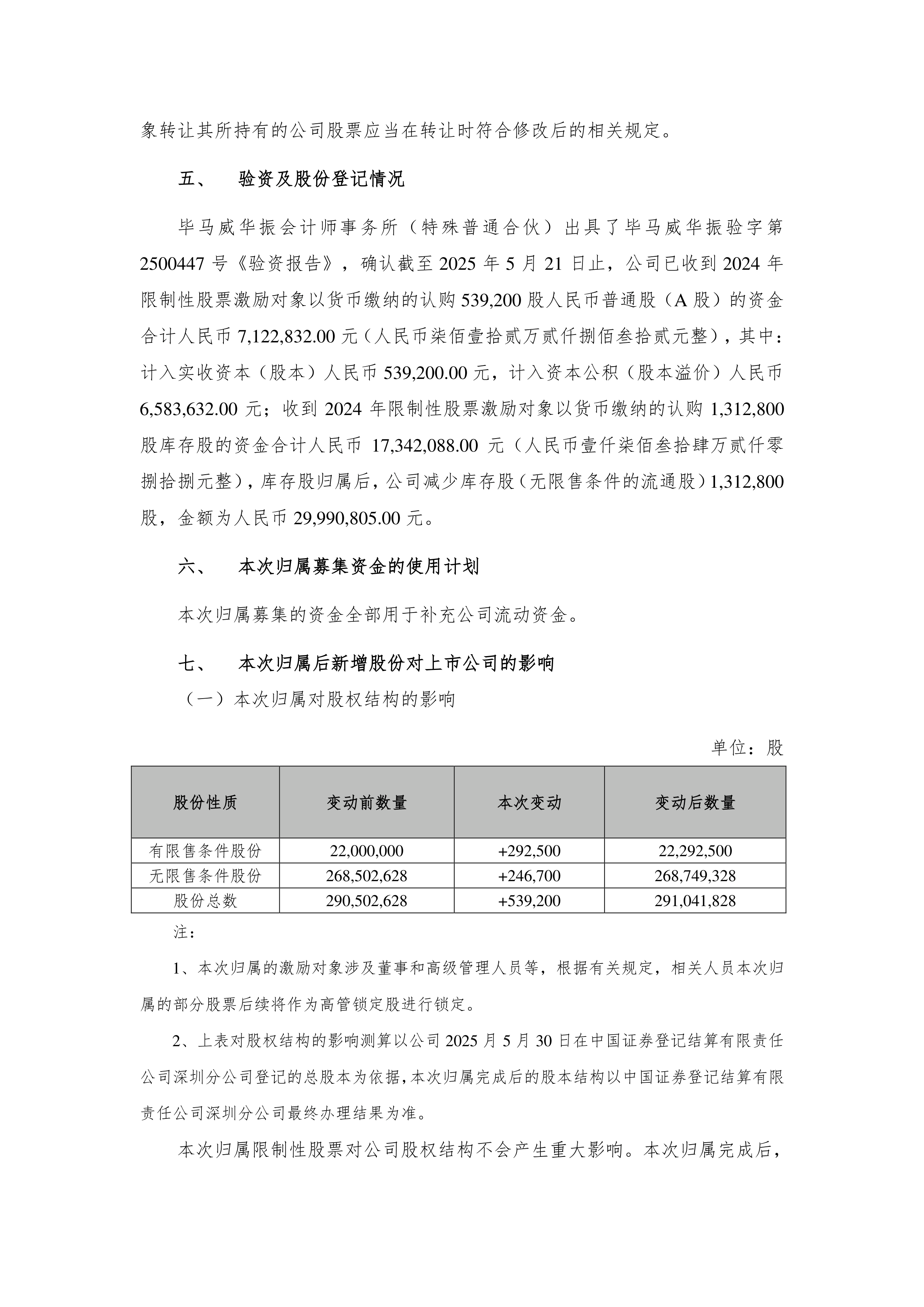博俊科技涨4.36%，股价创历史新高