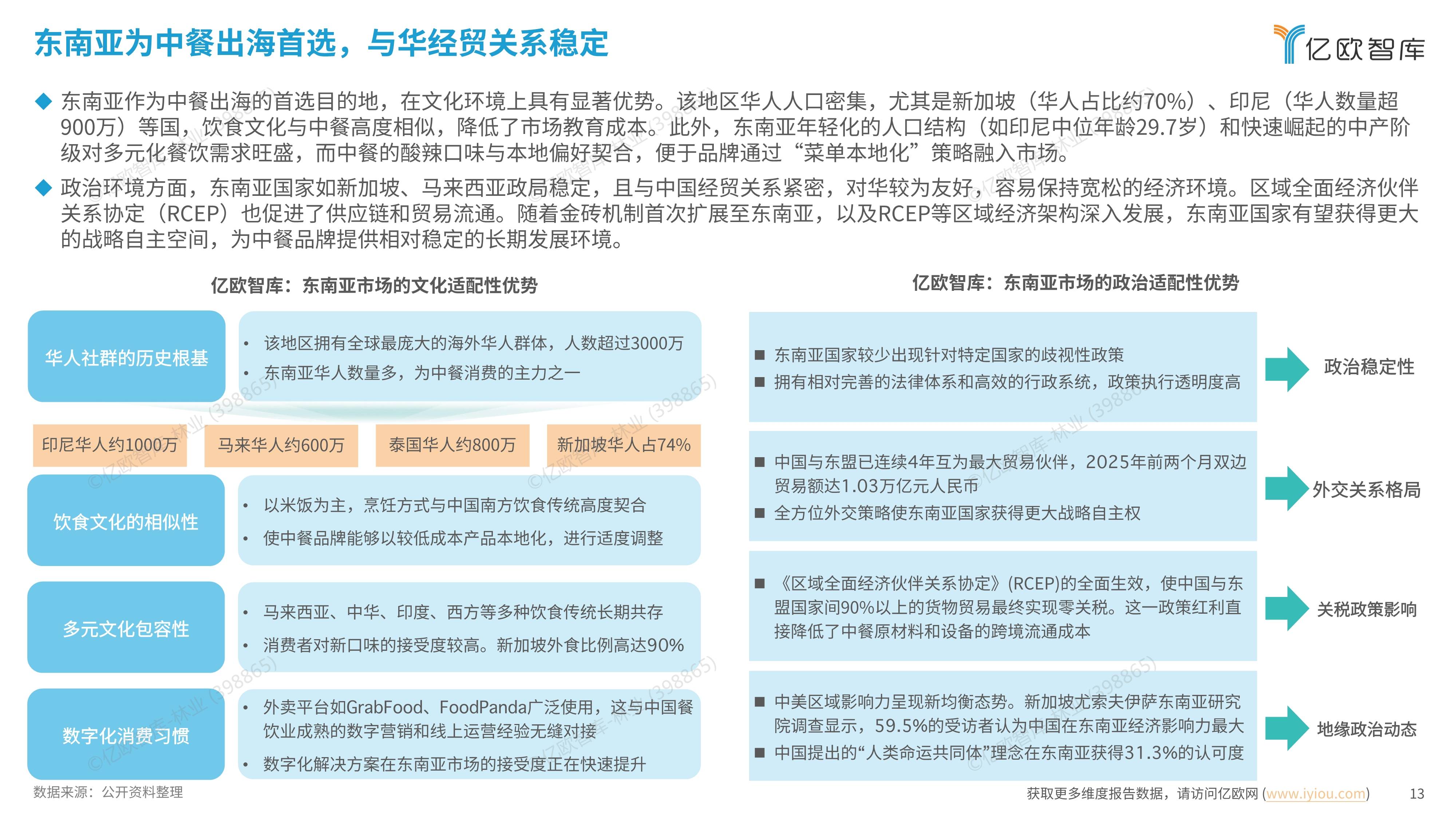 2025年中国深海养殖行业：资本涌入，产业链融合与商业模式创新探索_人保伴您前行,人保车险