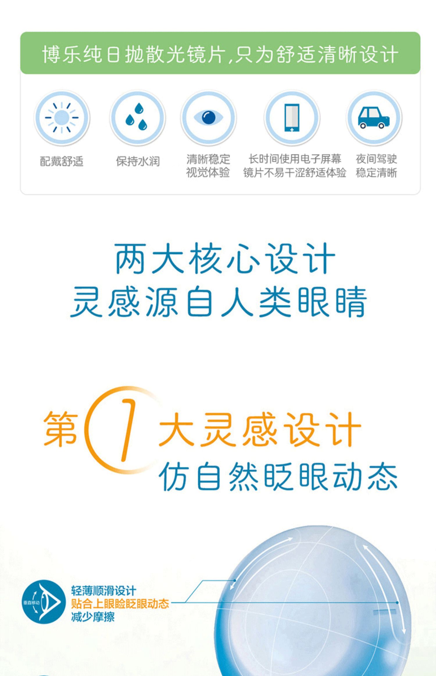 优瞳隐形眼镜联合三甲眼科专家团，AR发布功能护眼新品“4K散光片”