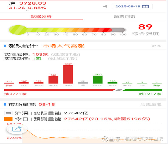 立昂微成交额创2023年4月26日以来新高