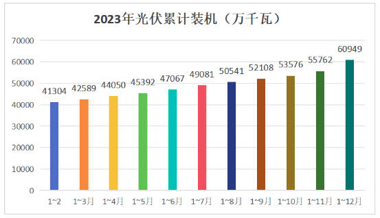 立昂微成交额创2023年4月26日以来新高