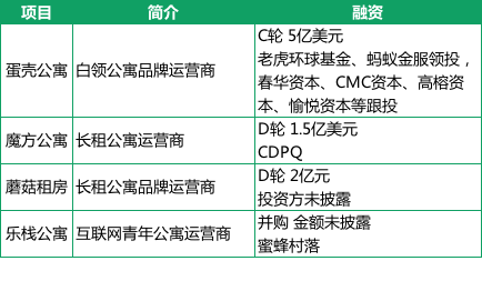 C联合动上市首日获融资买入3.06亿元