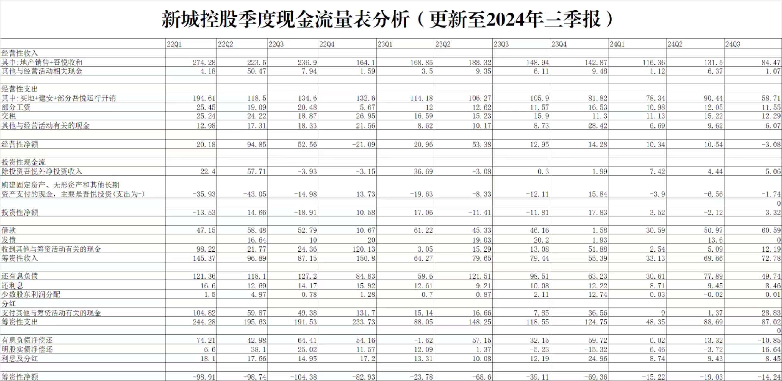 大东南：2025年上半年净利润794.01万元，同比增长151.81%