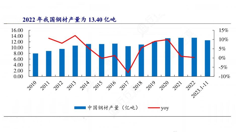 2024年包装印刷行业发展现状、竞争格局及未来发展趋势分析_人保财险 ,拥有“如意行”驾乘险，出行更顺畅！