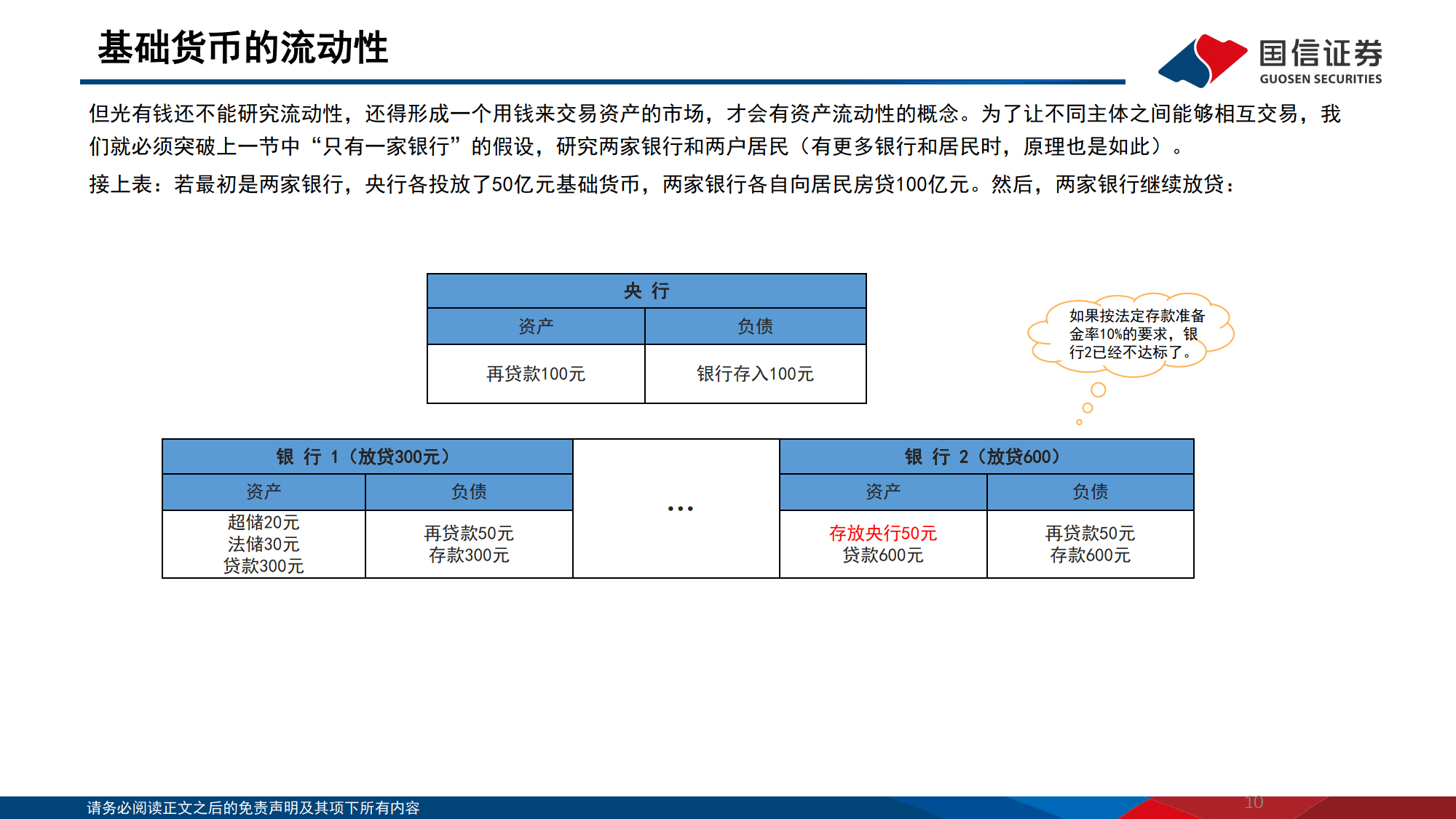 人保伴您前行,人保财险 _2025年科技金融行业：数字基建投资新机遇与赛道布局