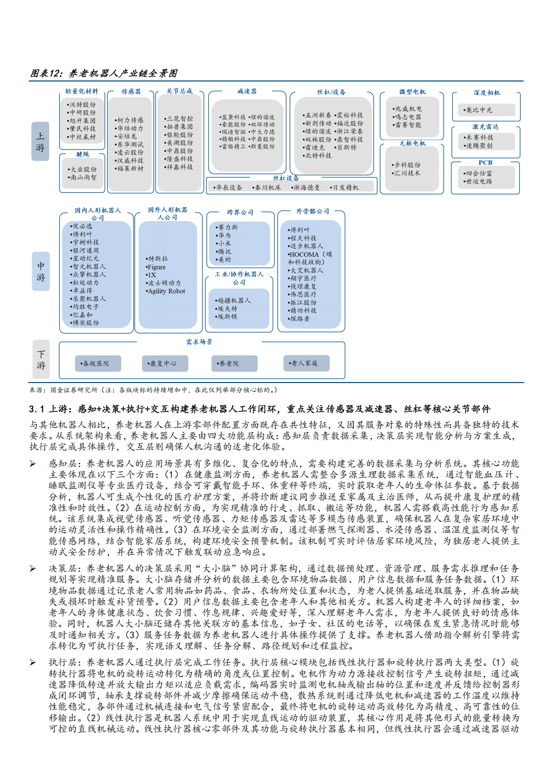 人保车险,人保财险 _2025-2030年外骨骼机器人行业：康复医疗黄金赛道投资分析