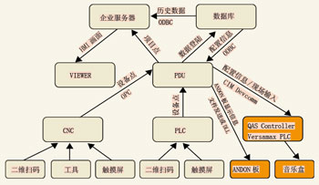 建设银行获得发明专利授权:“一种关系型数据库的表管理信息确定方法及其相关设备”