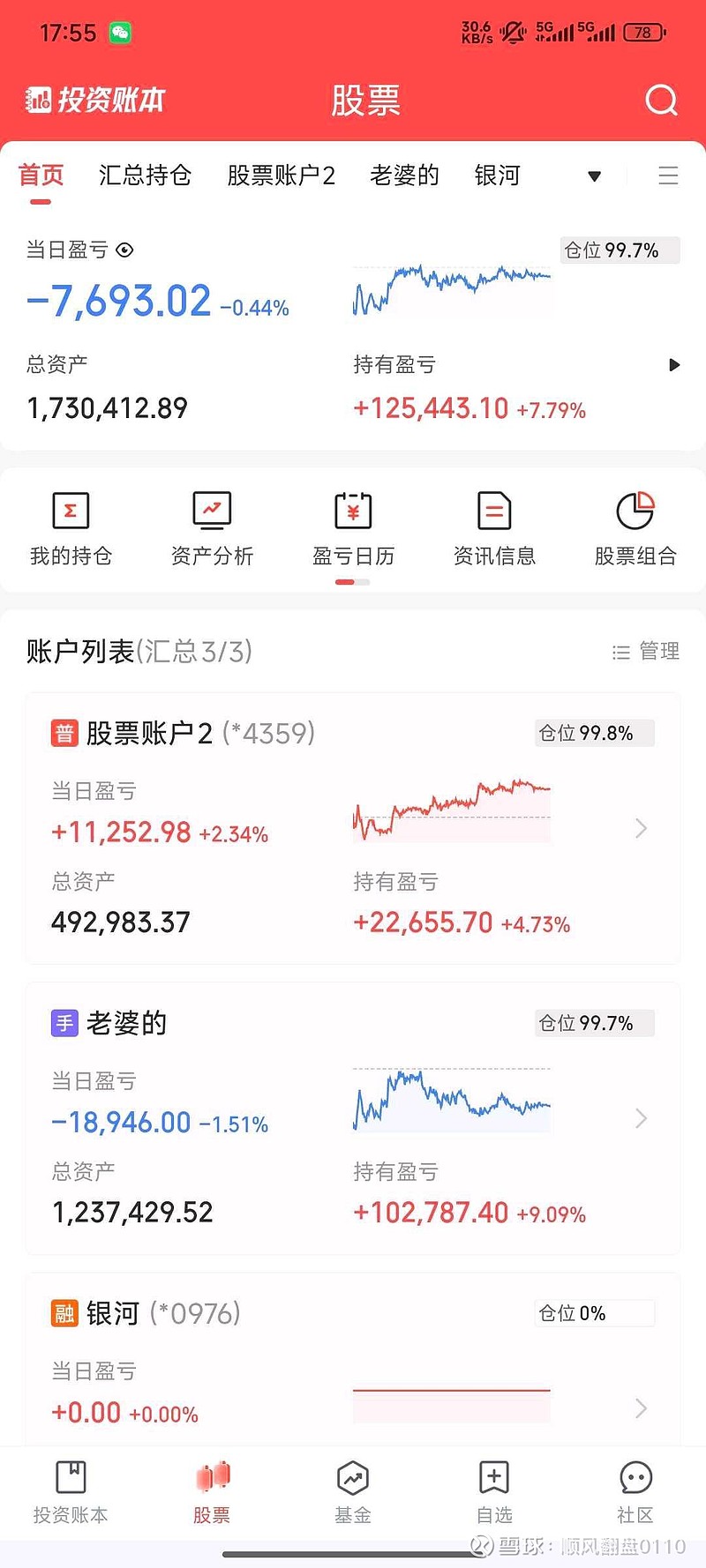 最后一天!不及时操作或将亏损超61%