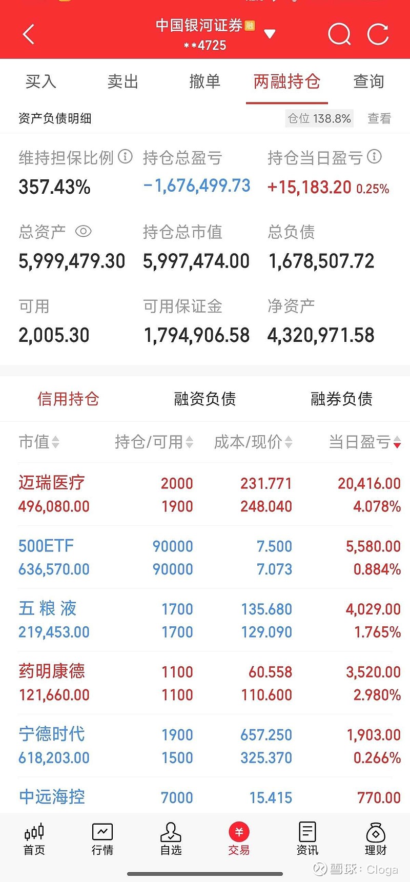 华锡有色成交额创2025年3月18日以来新高