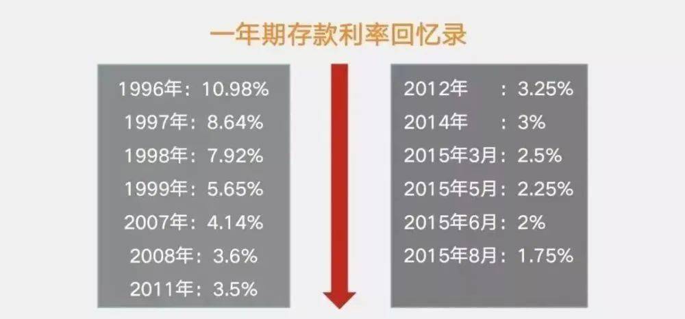 跨境债券回购业务开通首日，两渠道共达成交易58亿元