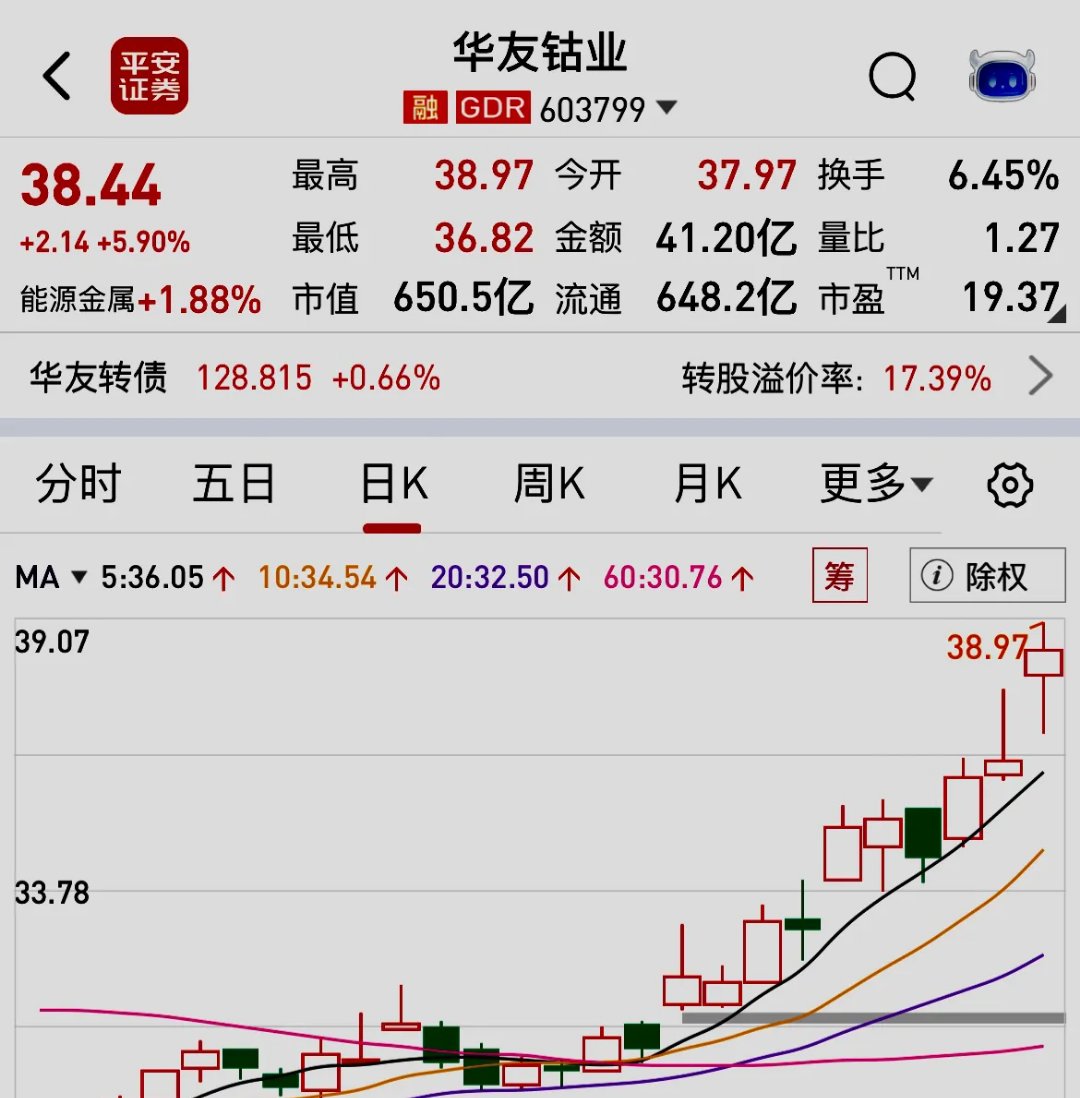 9月30日锡业股份涨停：有色 ・ 锡，有色 ・ 锌，有色 ・ 钨概念热股