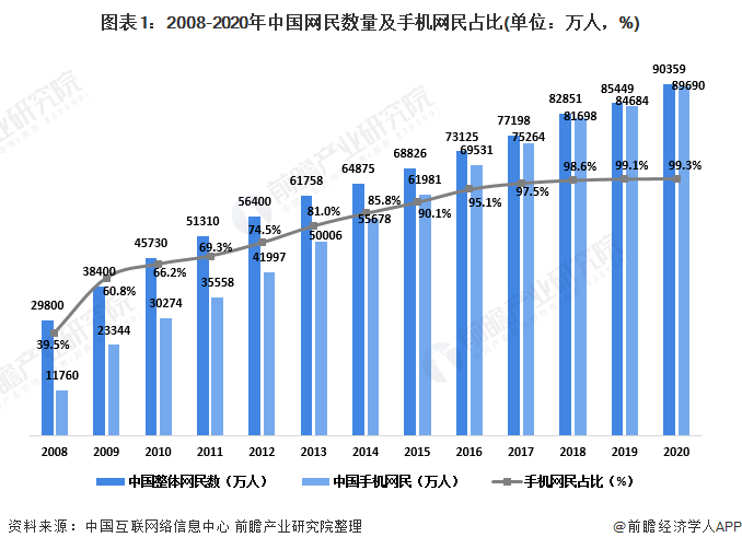 人保车险,人保护你周全_2025中国窗帘窗饰行业现状及竞争格局及发展前景分析