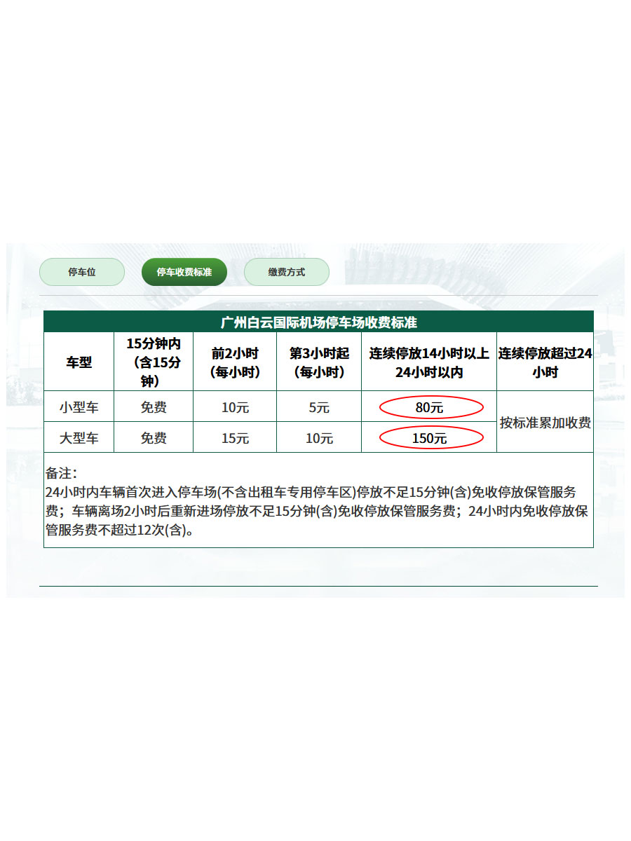 国庆中秋假期广州白云机场预计接送旅客逾199万人次