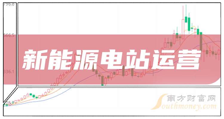 【科技自立·产业自强】嘉泽新能：目前开发、管理、运营的新能源电站装机容量近5GW