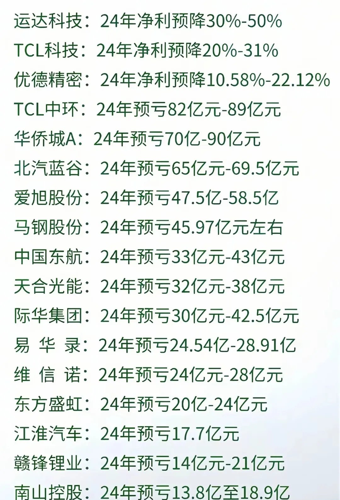 10月解禁股名单来了 3股解禁市值超百亿元