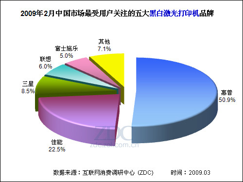 2025激光加工行业市场供需格局及未来趋势分析_人保车险   品牌优势——快速了解燃油汽车车险,人保财险政银保 