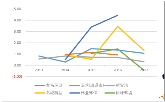人保服务,人保护你周全_2025年电子档案管理系统行业发展前景预测及产业调研报告