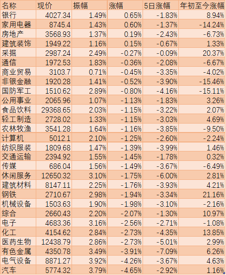 机构称英国制造业九月萎缩 加速趋弱显现