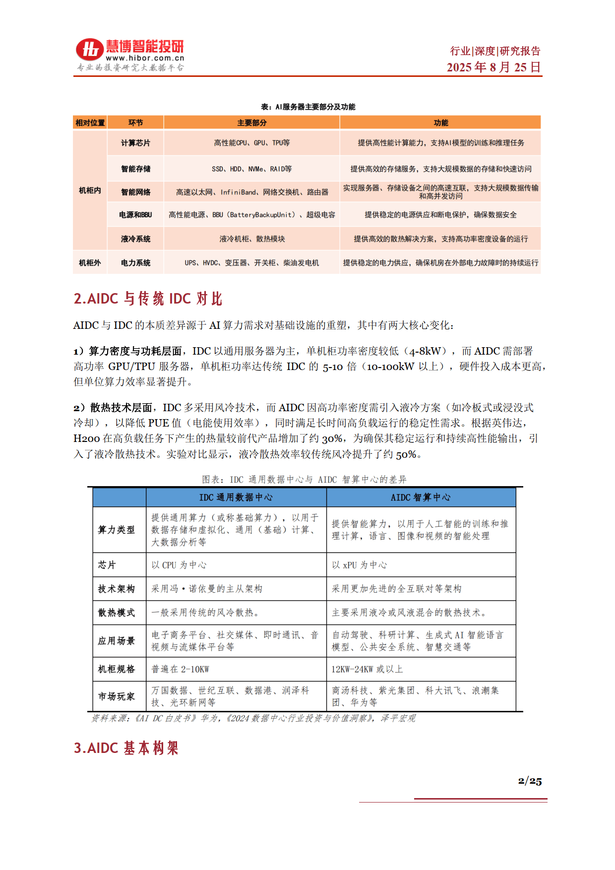 人保有温度,人保护你周全_2025年服务器机柜行业市场深度调研及发展趋势预测